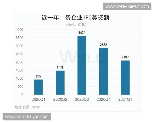 赛程英超：以节拍驱动粉丝热情的全景解读